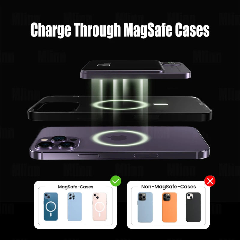 10000mAh Macsafe Magnetic Power Bank PD20W 15W Wireless Fast Charger External Auxiliary Battery Pack For Magsafe iPhone 15 14 13